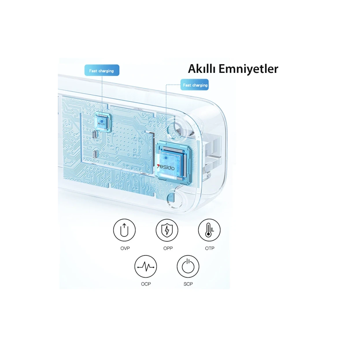 Yesido MC18 8in1 3 Adet Usb 1 Adet Type-C ve 4 Adet Priz Dönüştürücü 2M - Beyaz