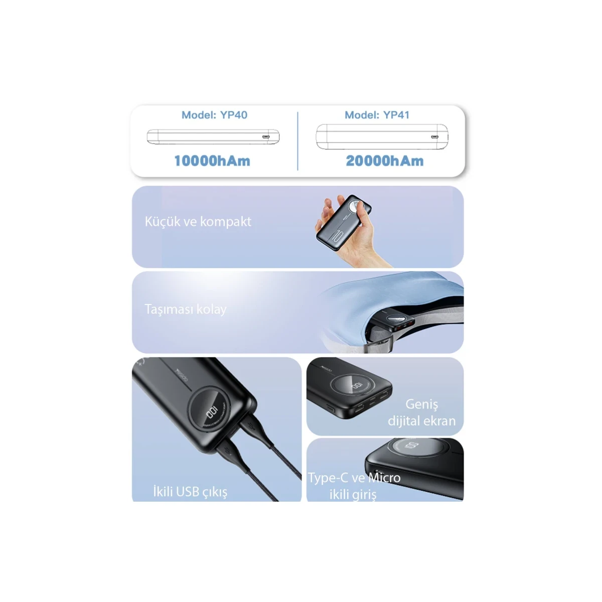 Yesido YP41 20.000 mAh Dijital Göstergeli USB3.0 PD Hızlı Şarj Powerbank - Siyah
